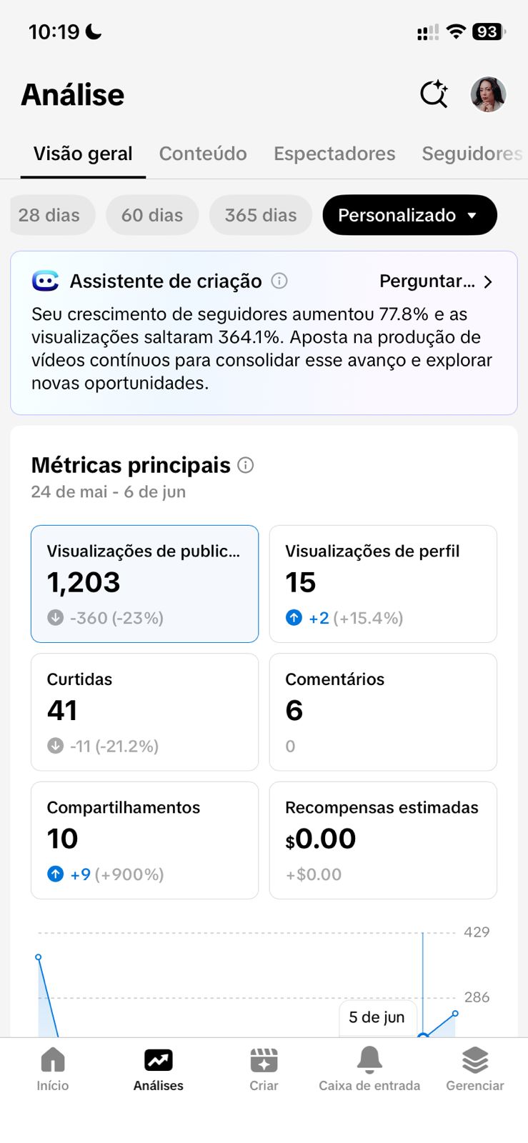 TikTok visão geral